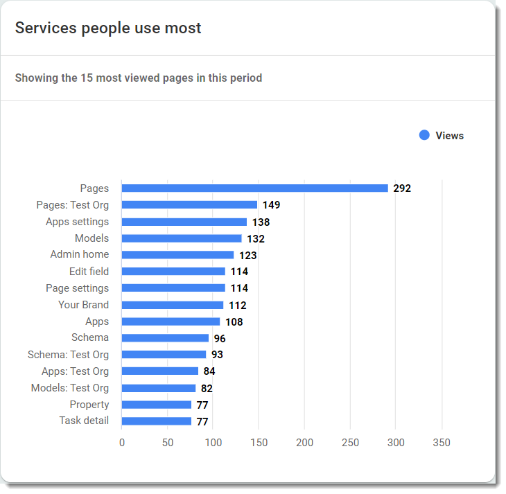 1_Services.png