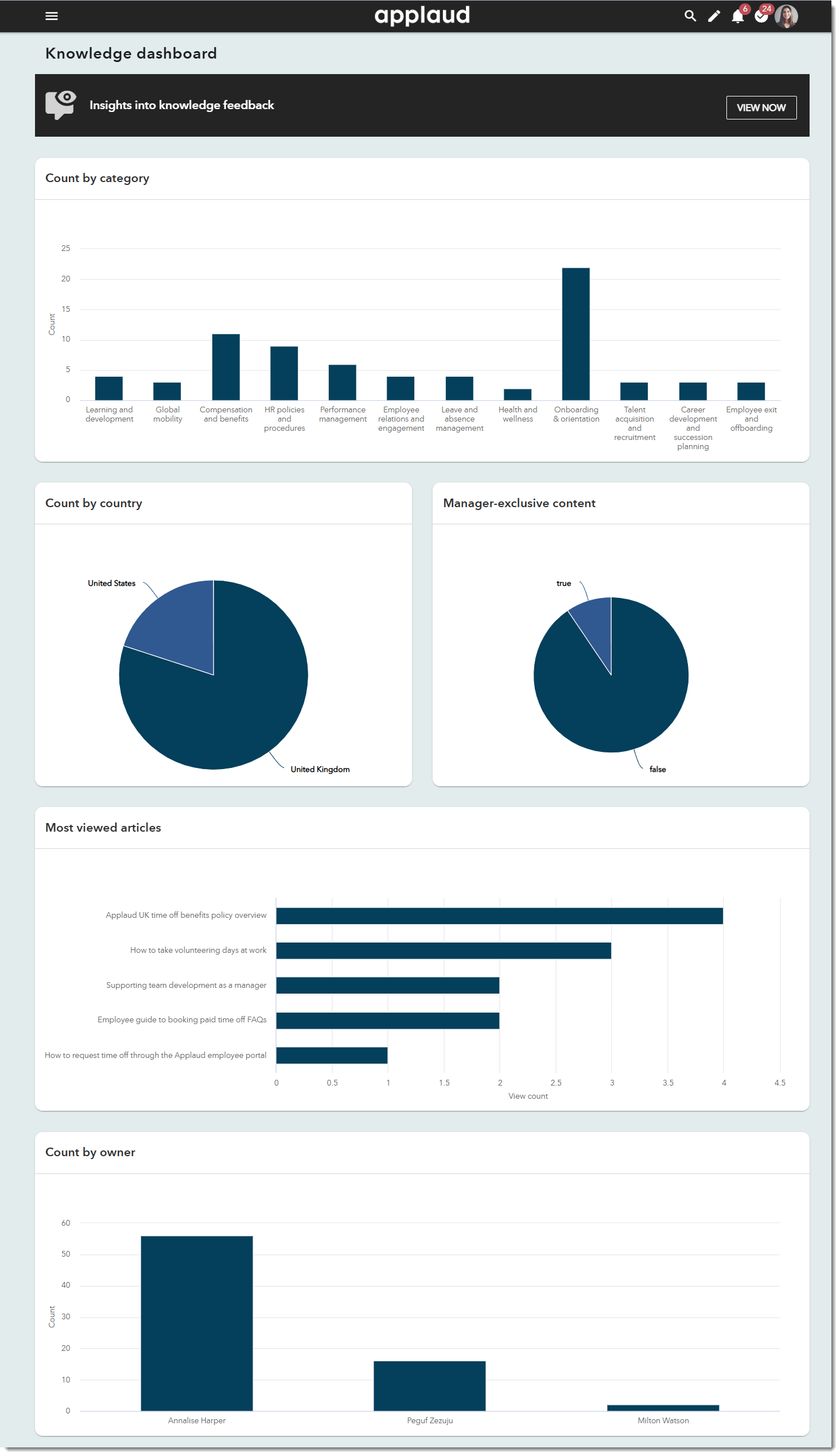 KnowledgeDashboard.png