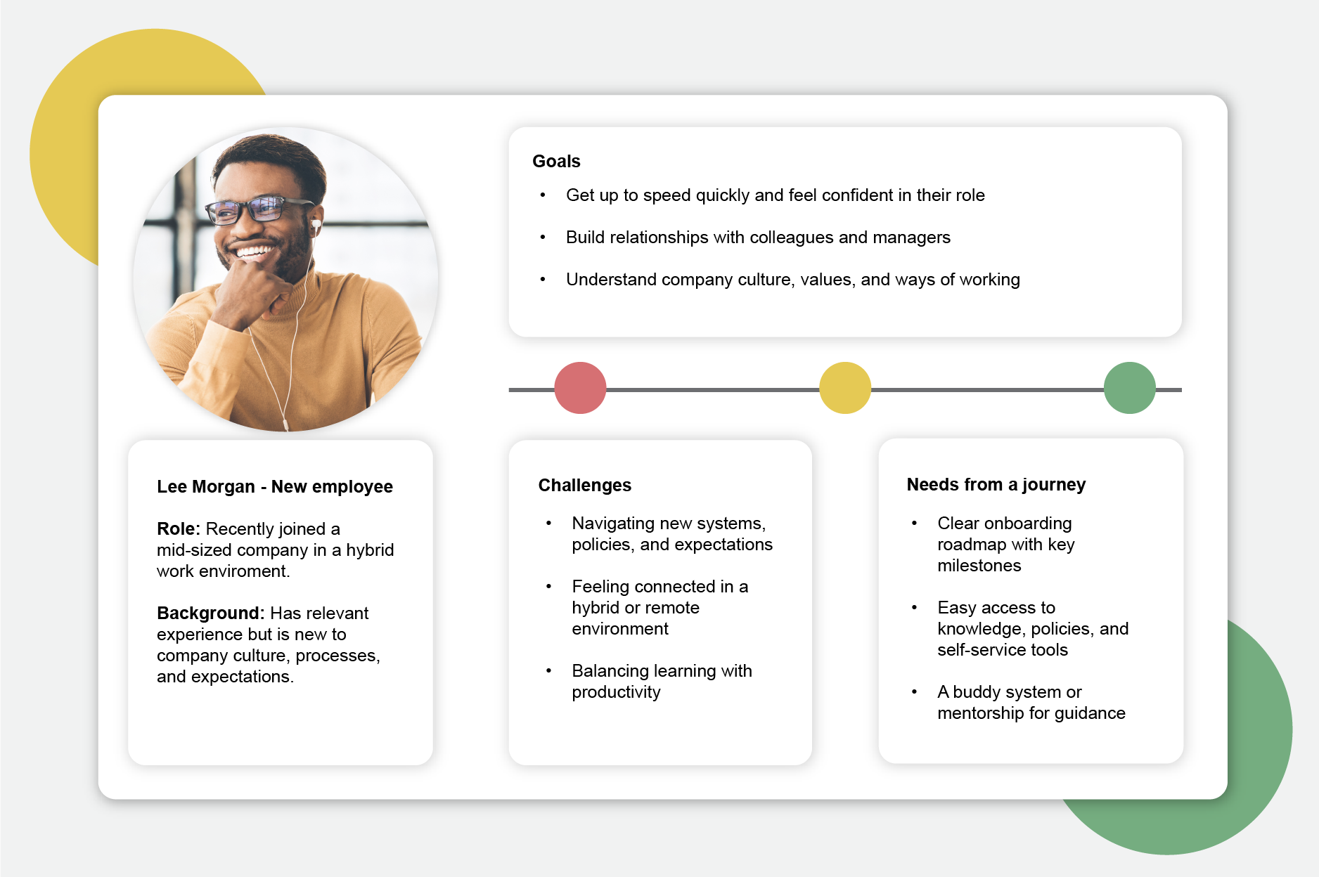 New employee persona.png