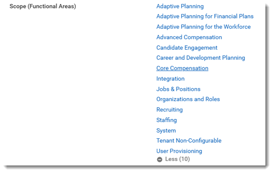 List of scope.png