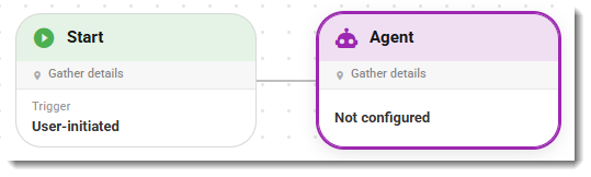 Connect start to agent.png