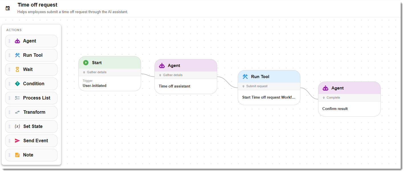 Workflow builder.png