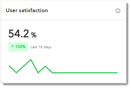 User satisfaction.png
