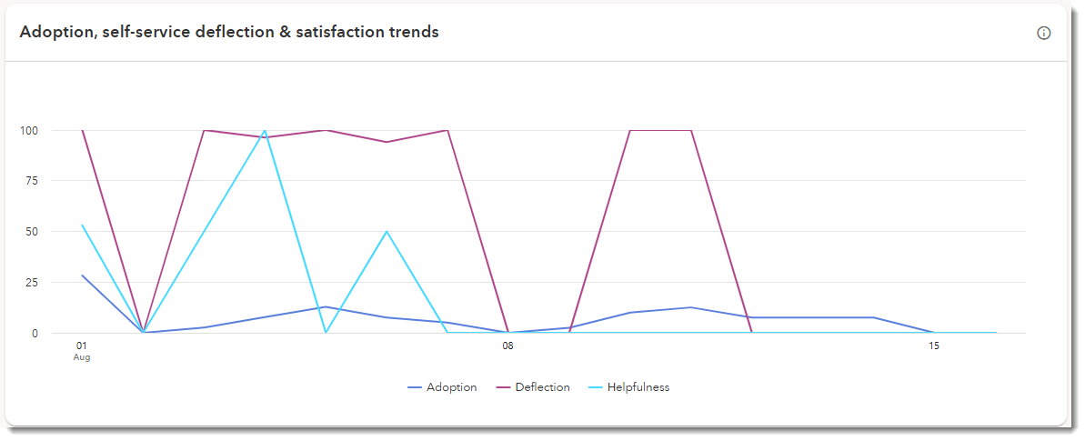 Trends.png