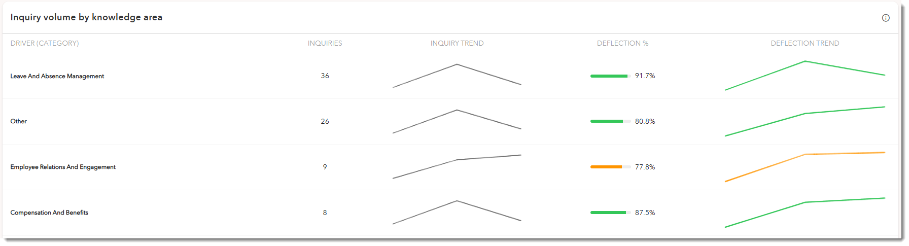 Knowledge area.png