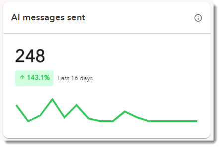 Messages sent.png