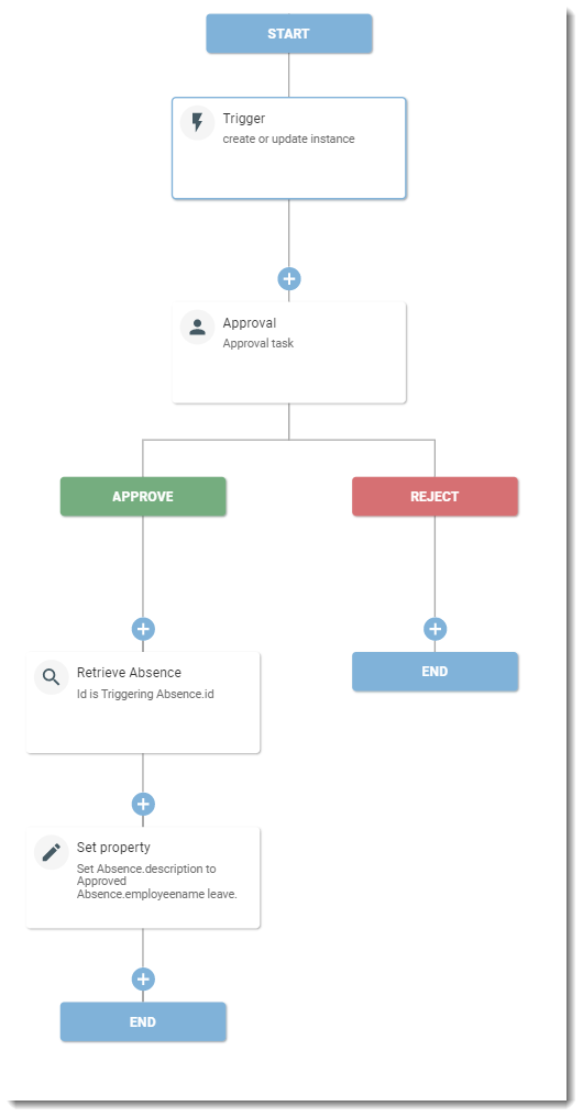 workflow.png