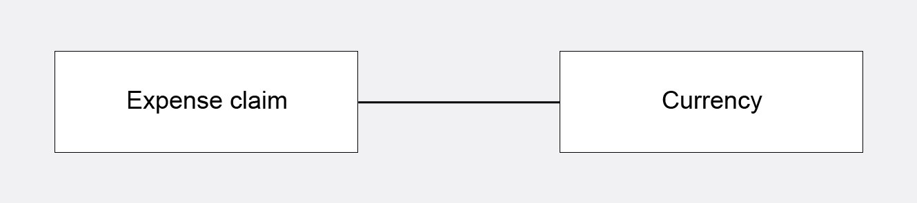 Expense_claim_to_currency_1.png