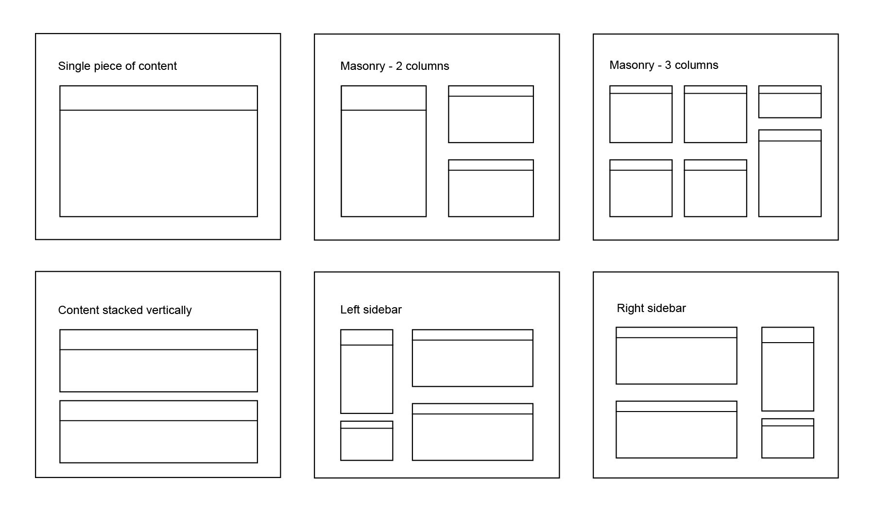 Page_layouts.png