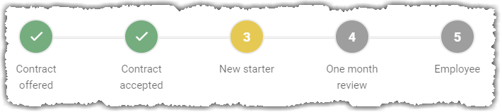 Stepper.png