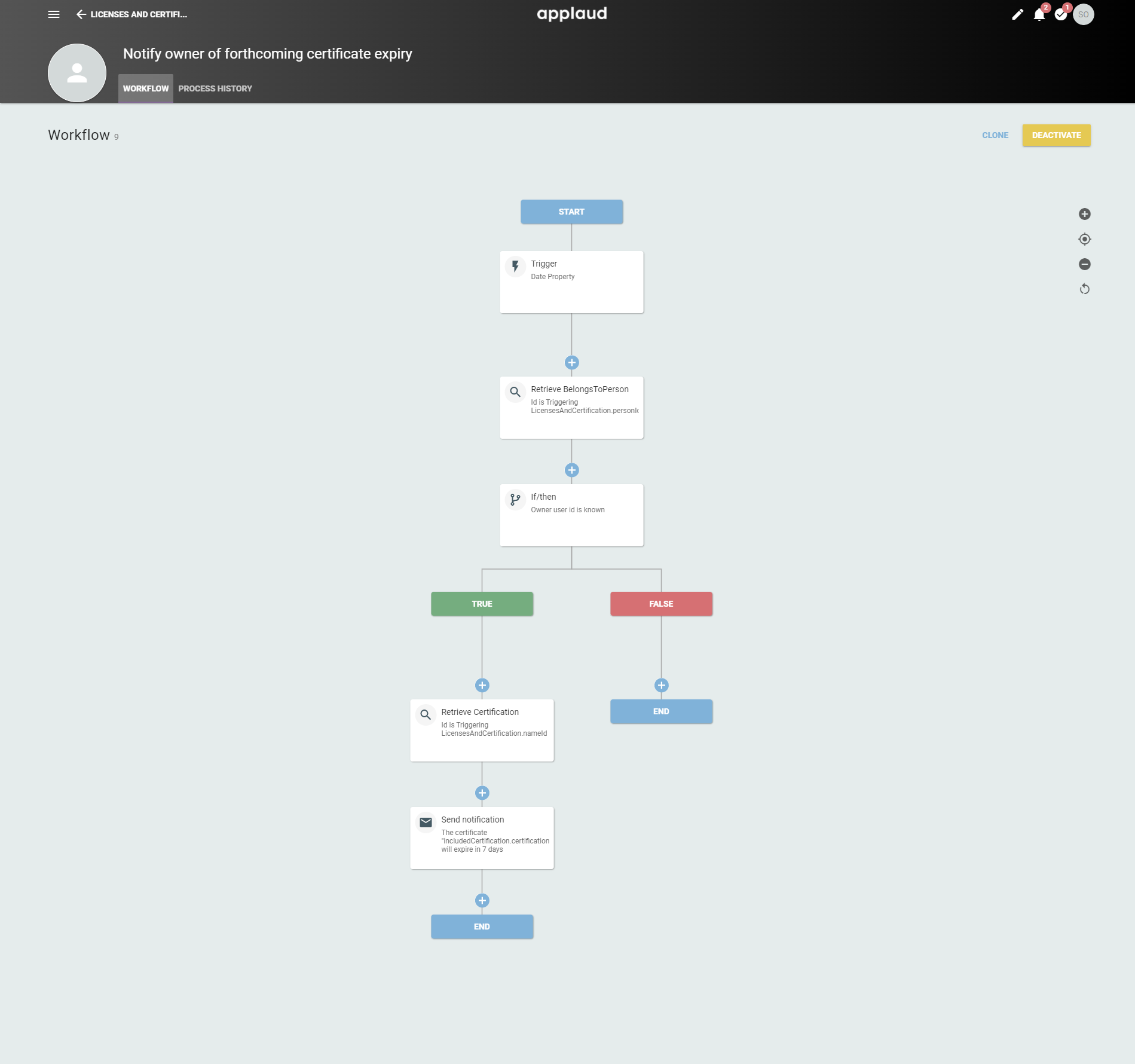 NotifyOwnerOfExpiring-Workflow-24-02-22.png