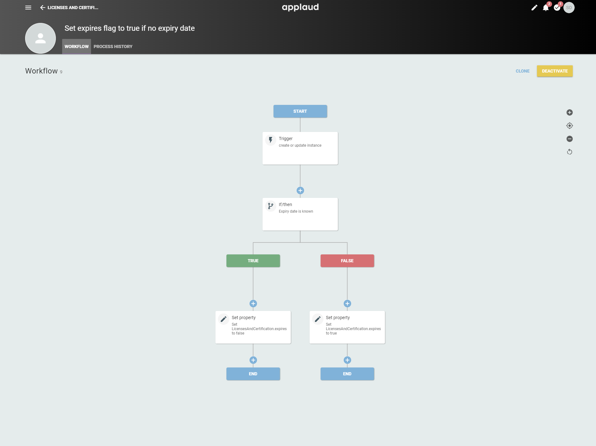 ExpireFlag-Workflow-24-02-22.png