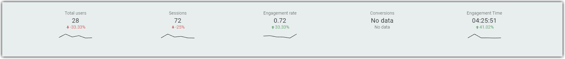 Metrics.png